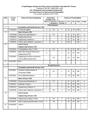 Chart-5011 - This is about symbols used on charts - ####### Edition 4 ...