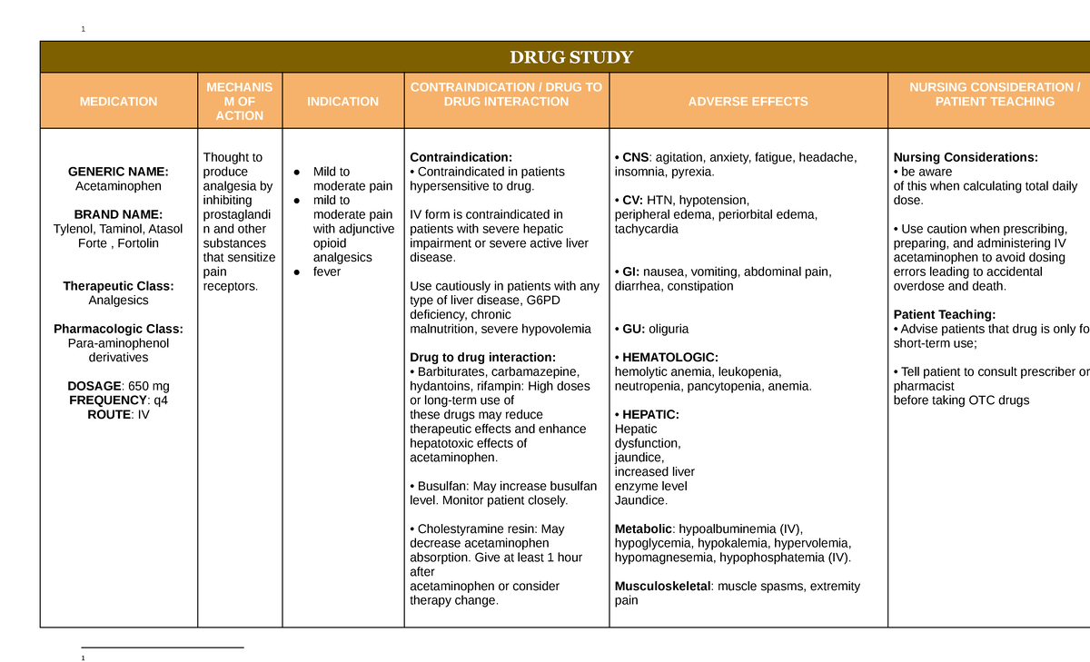 DRUG Study Acetaminophen 1 DRUG STUDY MEDICATION MECHANIS M OF