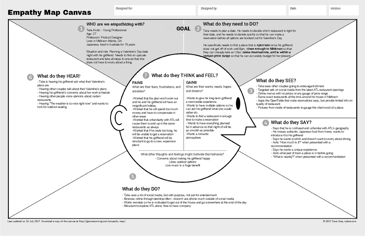 Sample Empathy map Canvas - Empathy Map Canvas Designed for: Designed ...