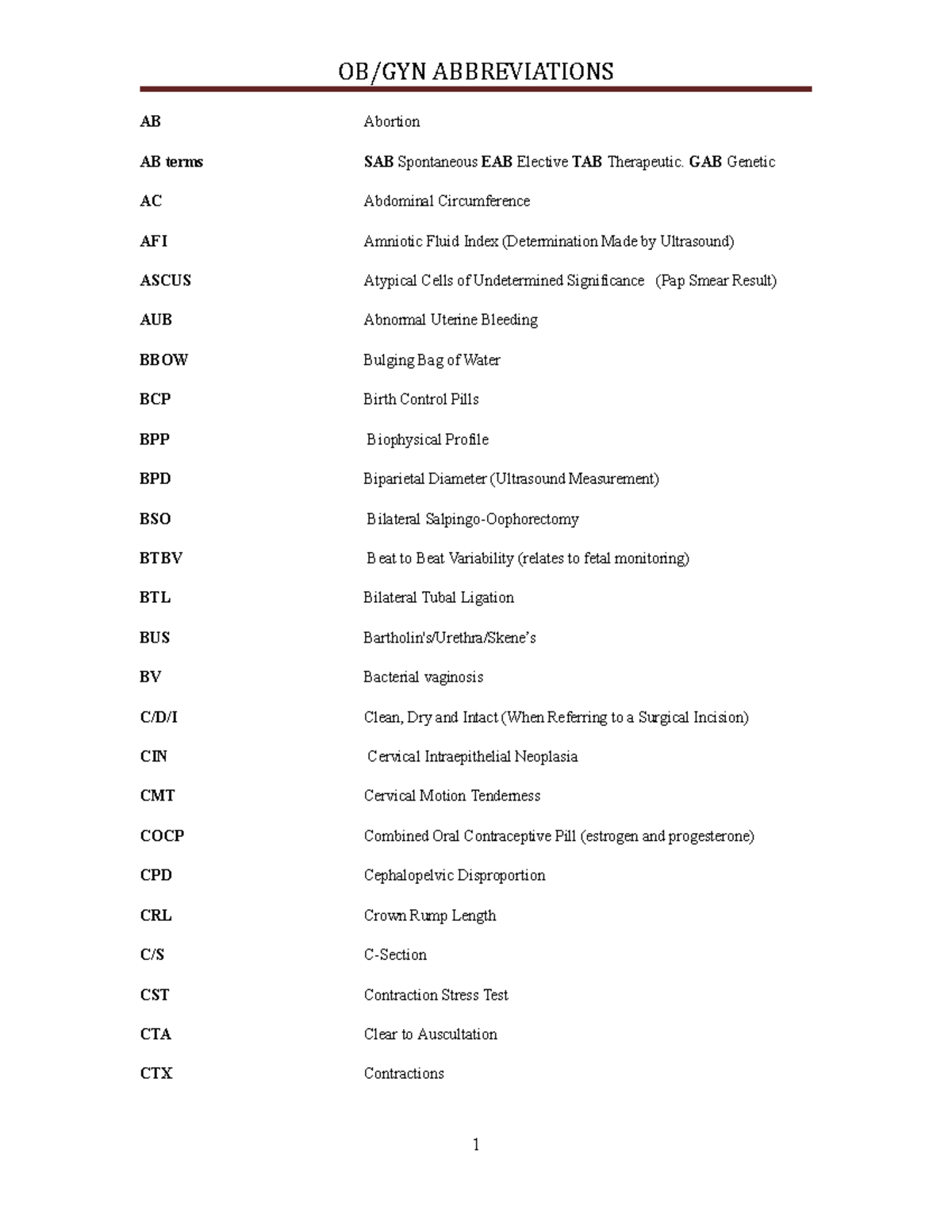 Obgyn abbreviations - AB Abortion AB terms SAB Spontaneous EAB Elective ...