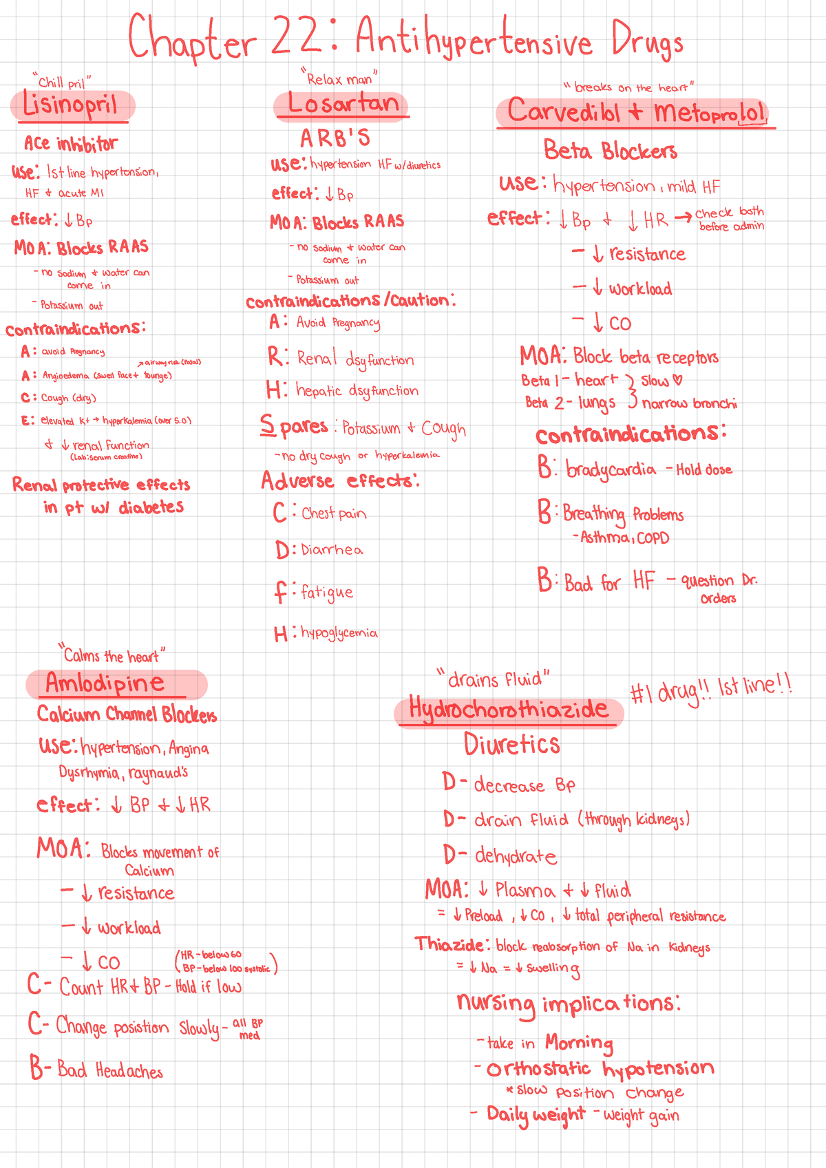 Pharmacology 2 - Lecture Notes - NURS 330 - Studocu