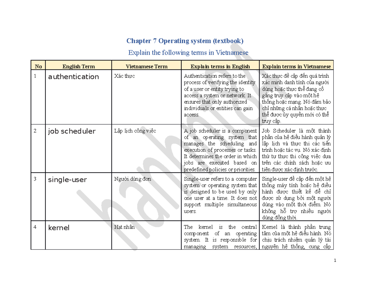Chapter 7 Operating system - Chapter 7 Operating system (textbook ...