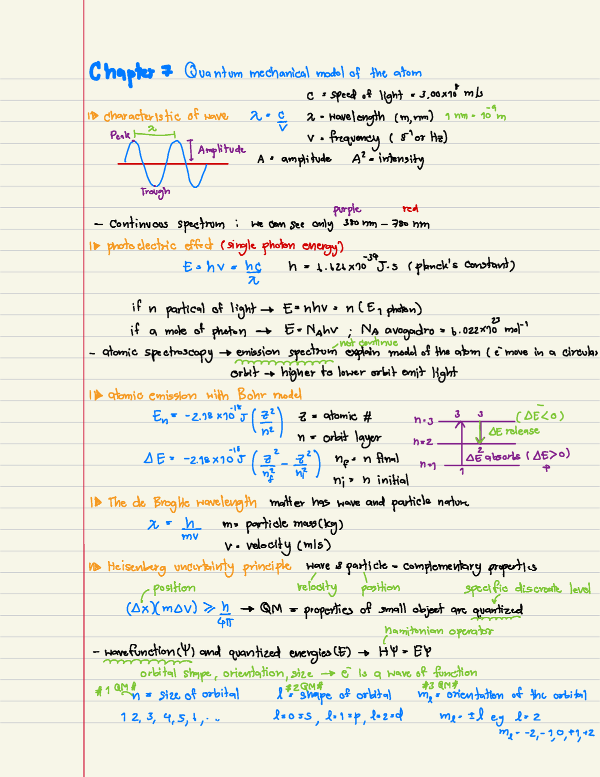 Sum lecture midterm 2 - own notes - Chapter 7 Quantum mechanical model ...