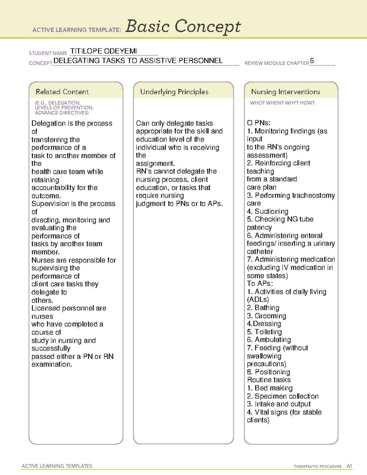 MED SURG Remediation ONE - ACTIVE LEARNING TEMPLATES THERAPEUTIC ...