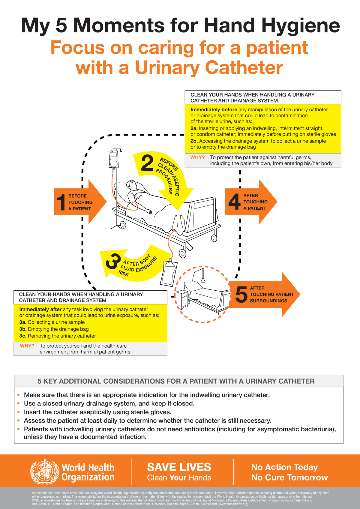 Focus on caring for a patient with a urinary catheter - My 5 Moments ...