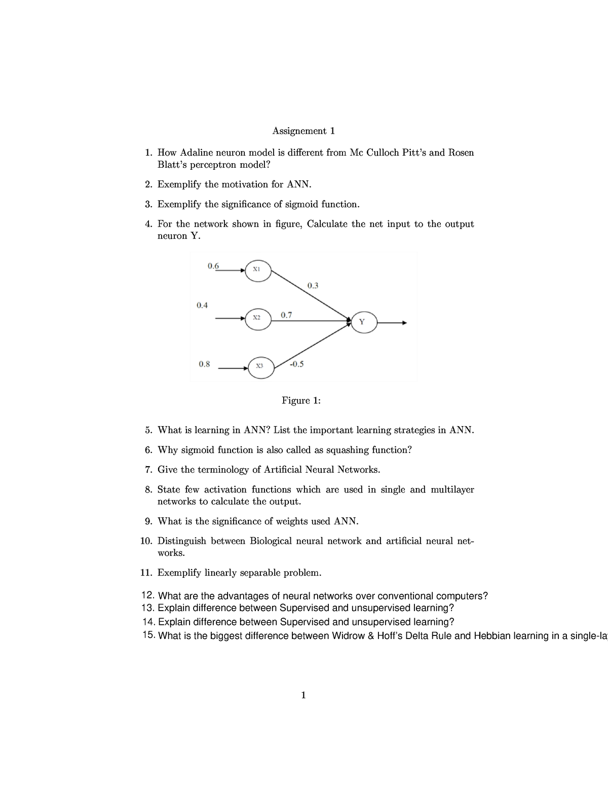 0-0-assignment-1-practice-questions-on-ann-ss-t-r