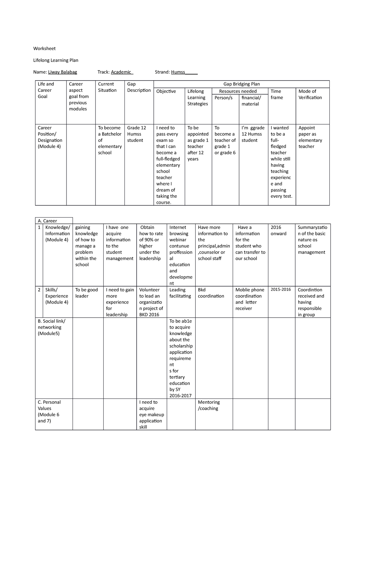 Module 8 Worksheet - Worksheet Lifelong Learning Plan Name: Liway 