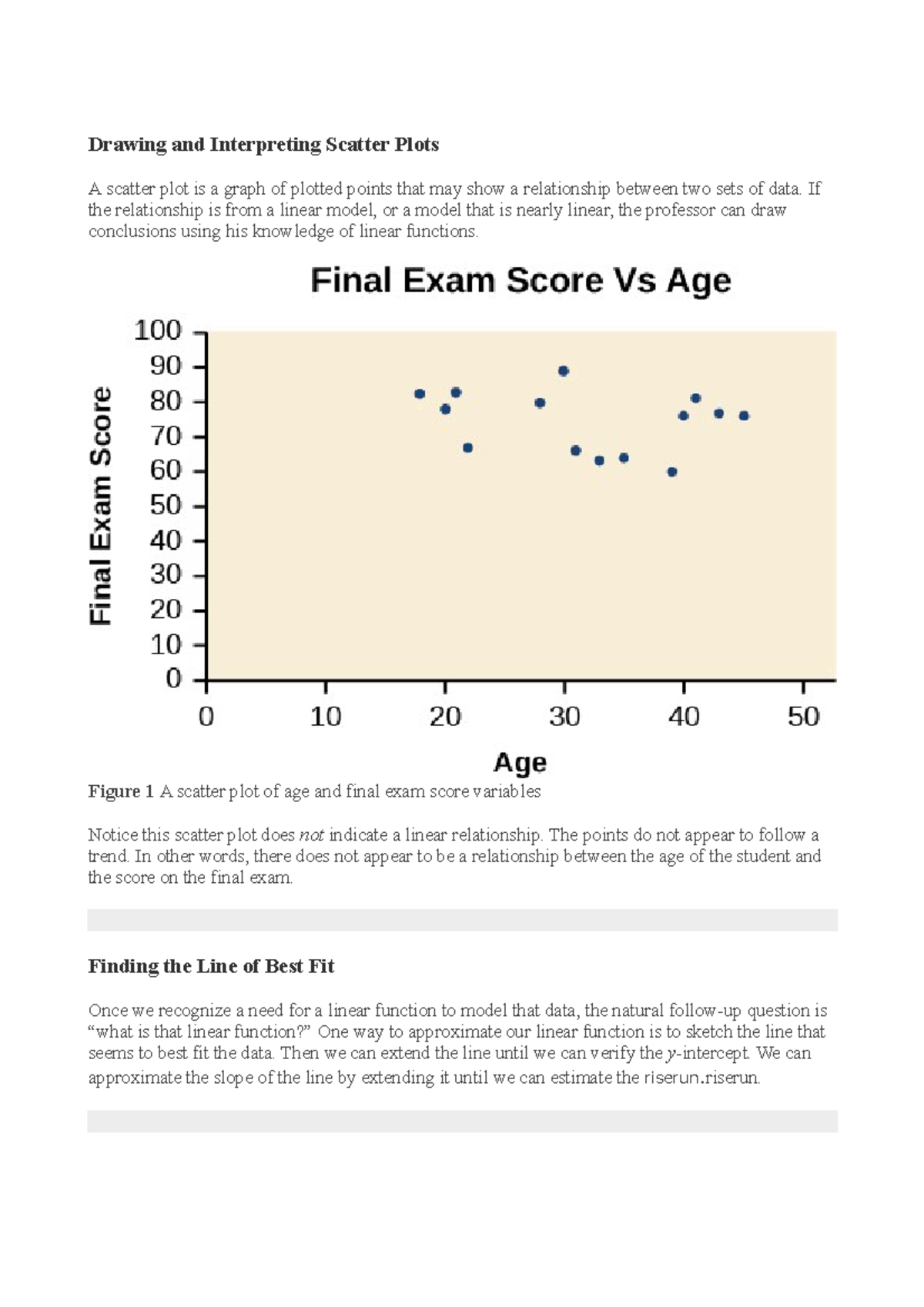 4.3 fitting linear models to data - Drawing and Interpreting Scatter ...