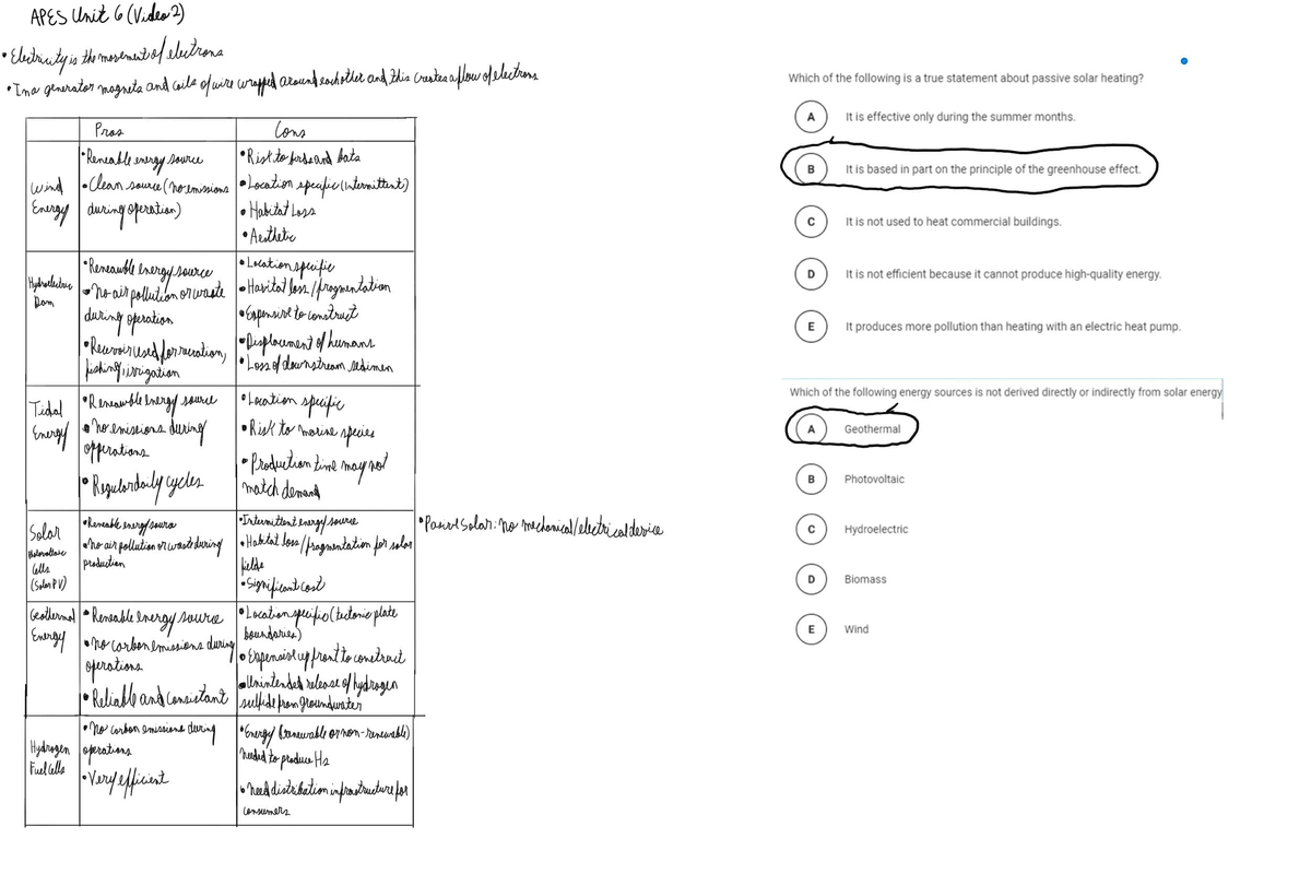 APES Unit 6 Summaries 2 - EVR 1001 - Studocu