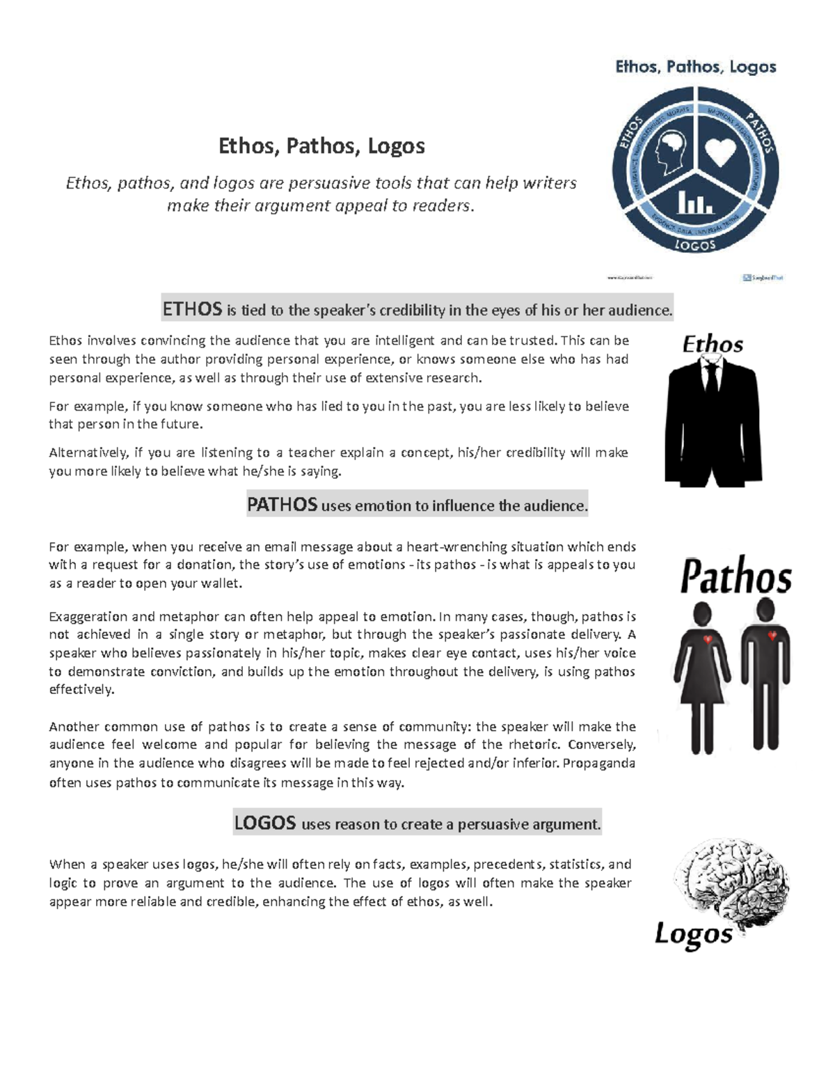 Ethos, pathos, logos Ethos, Pathos, Logos Ethos, pathos, and logos