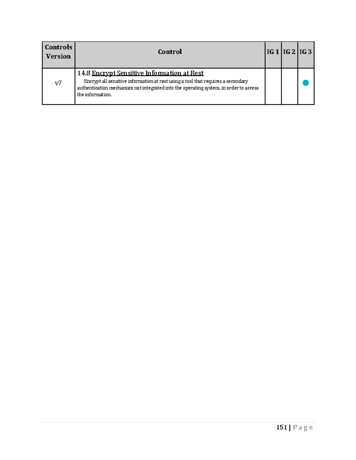 CIS P2 - tst - Controls Version Control IG 1 IG 2 IG 3 v 14 Encrypt ...