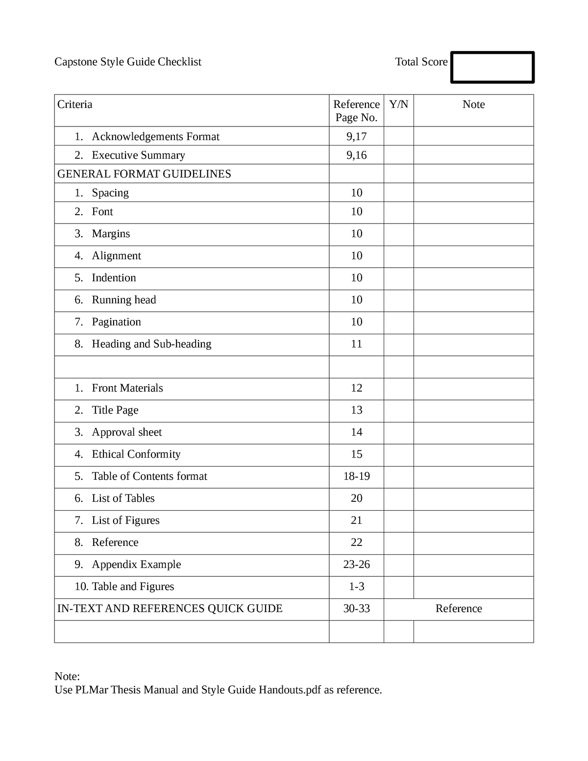 Capstone Style Guide checklist - Information Technology - PLMar - Studocu