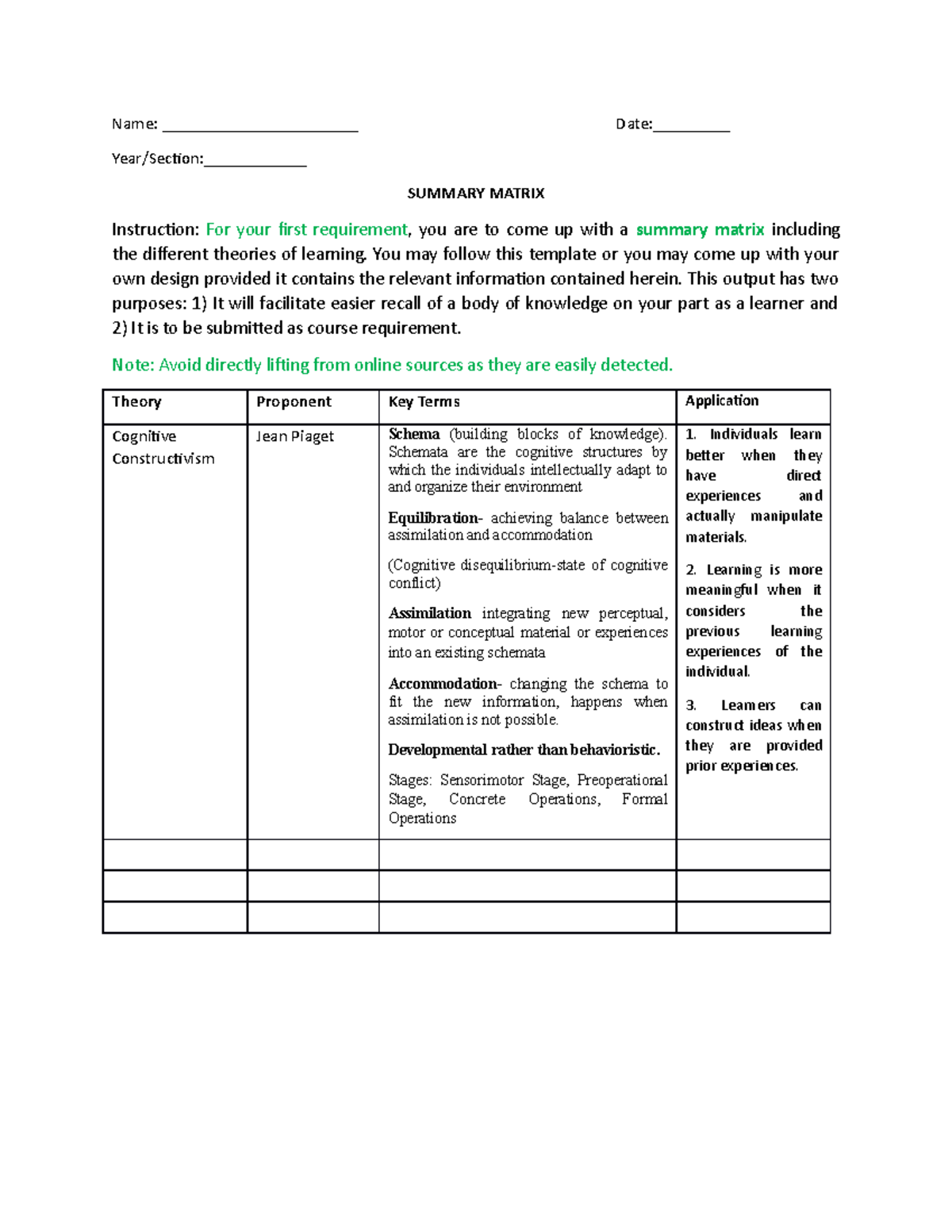 Summary Matrix - PROFED 03 - Name: _______________________ Date ...