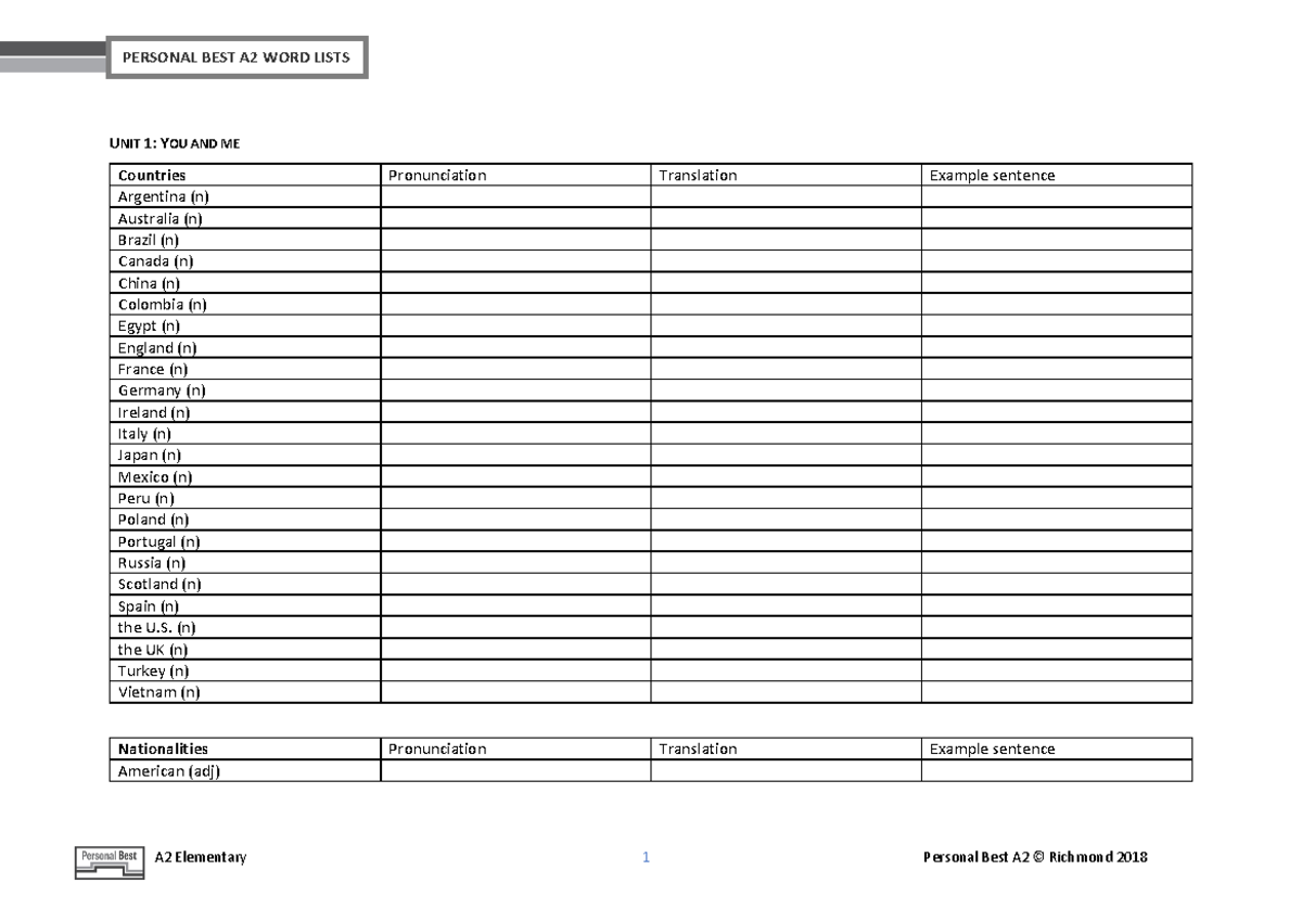 pb-am-e-a2-word-list-u1-material-de-repaso-mate-unit-1-you-and-me