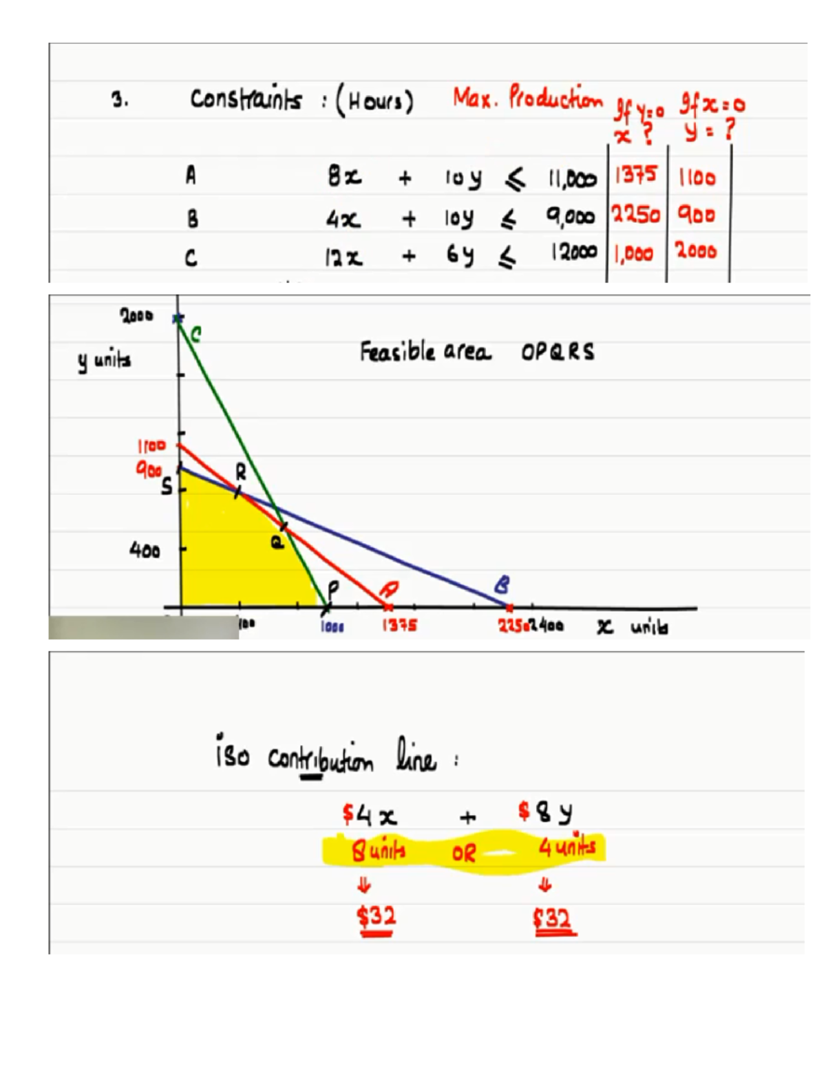 Linear Programming - 3. constraints : (Hours) Max. Production x? A 8x ...