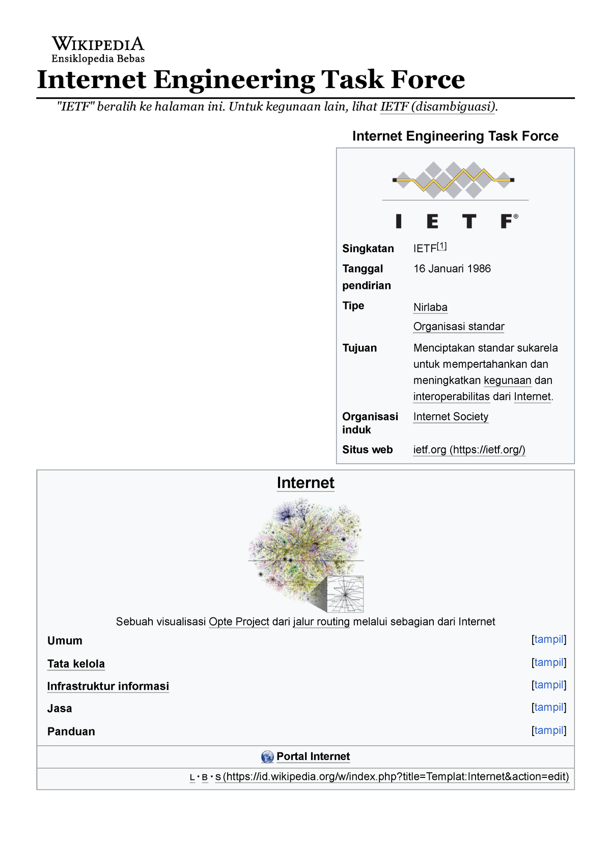 4internet Engineering Task Force Wikipedia Bahasa Indonesia Ensiklopedia Bebas Internet 4346