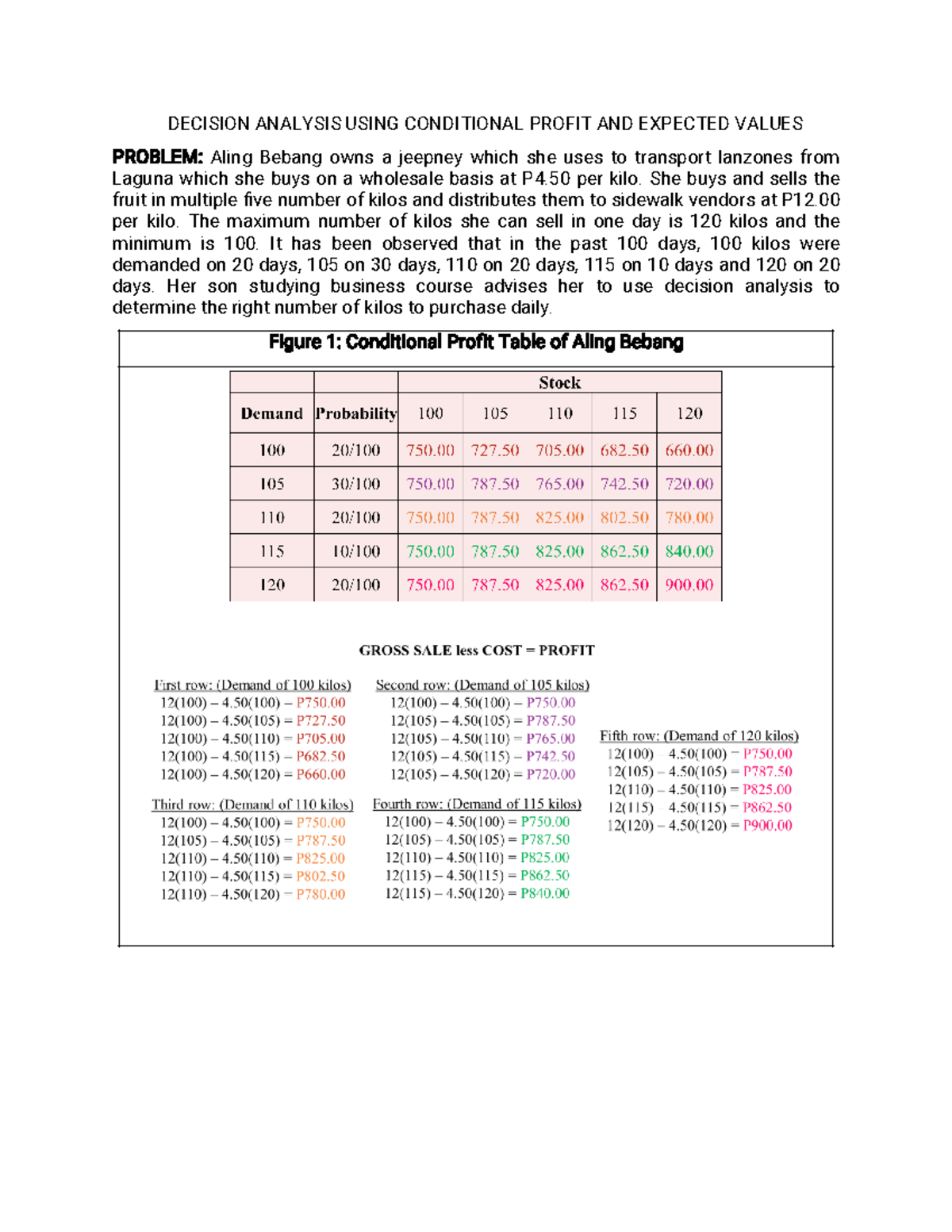 Expected Value - DECISION ANALYSIS USING CONDITIONAL PROFIT AND ...
