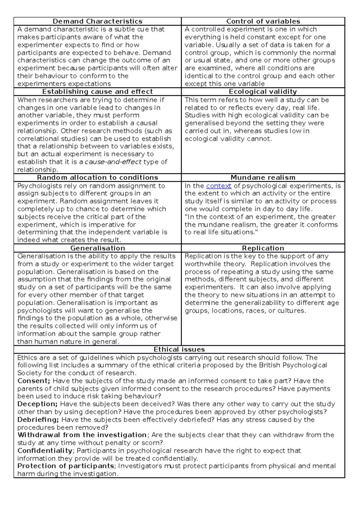 Experimental methods - evaluations HELP Sheet - Demand Characteristics ...