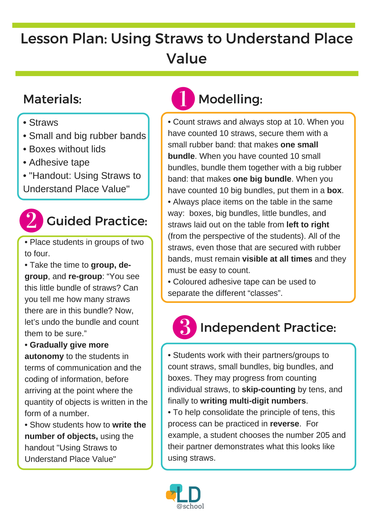 LM2 Straws Lesson EN - HAJI - Materials: Lesson Plan: Using Straws to ...