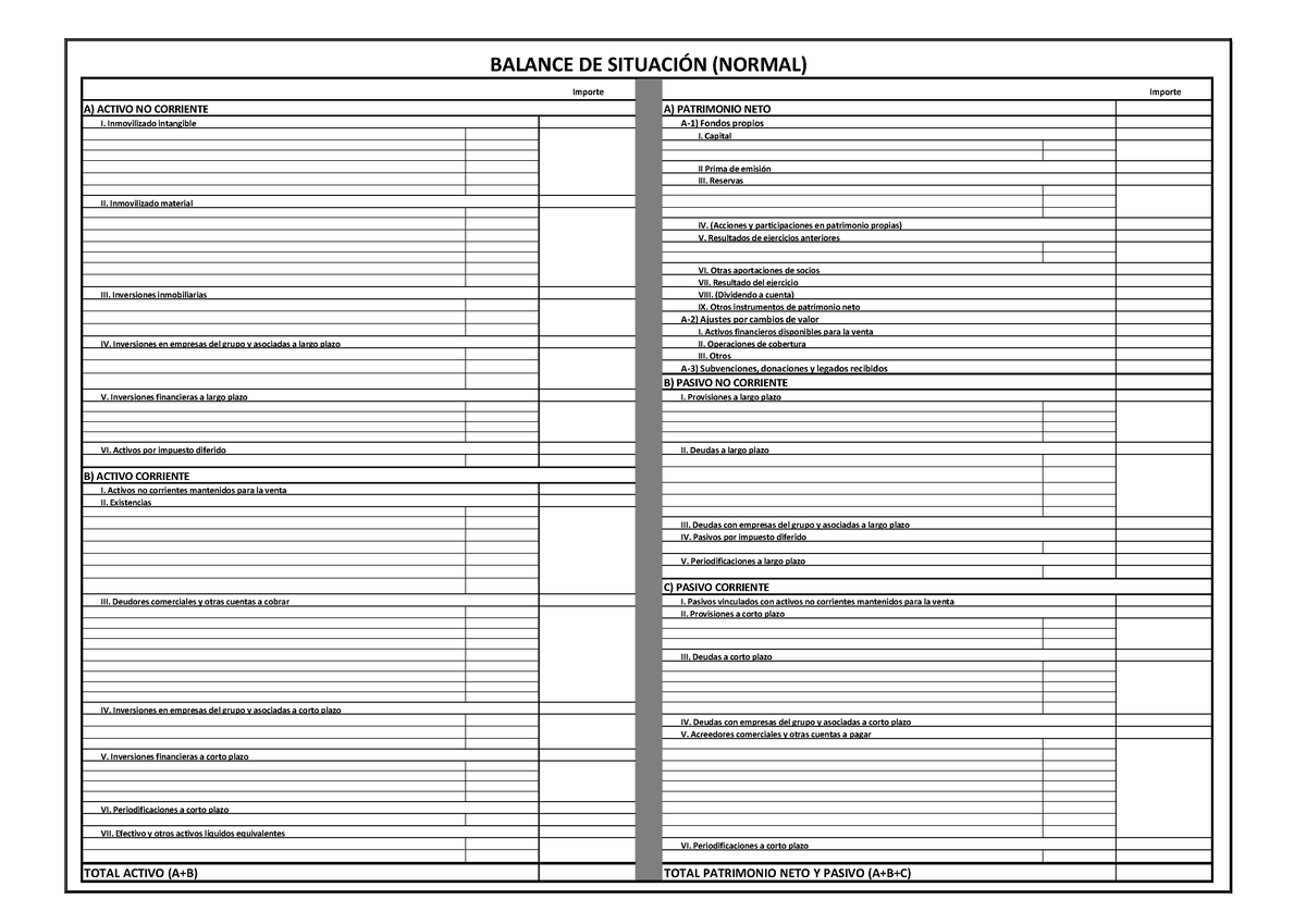 1 1 Modelos De Cuentas Anuales Sin Desglose Balance De SituaciÓn Normal Importe Importe A 9432