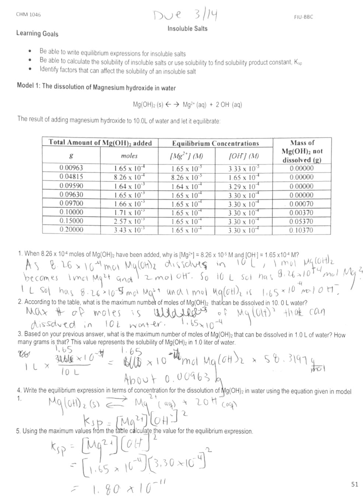 Insoluble Salts CHM 1046 BBC - CHM1046 - Studocu