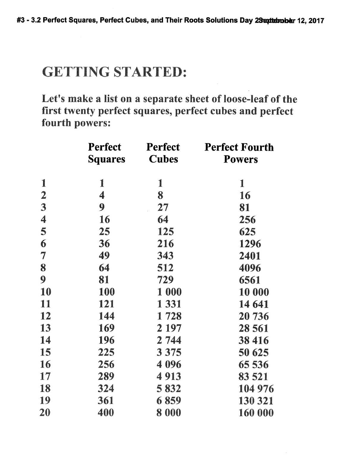 Math1 Math Topics MATH243 Studocu