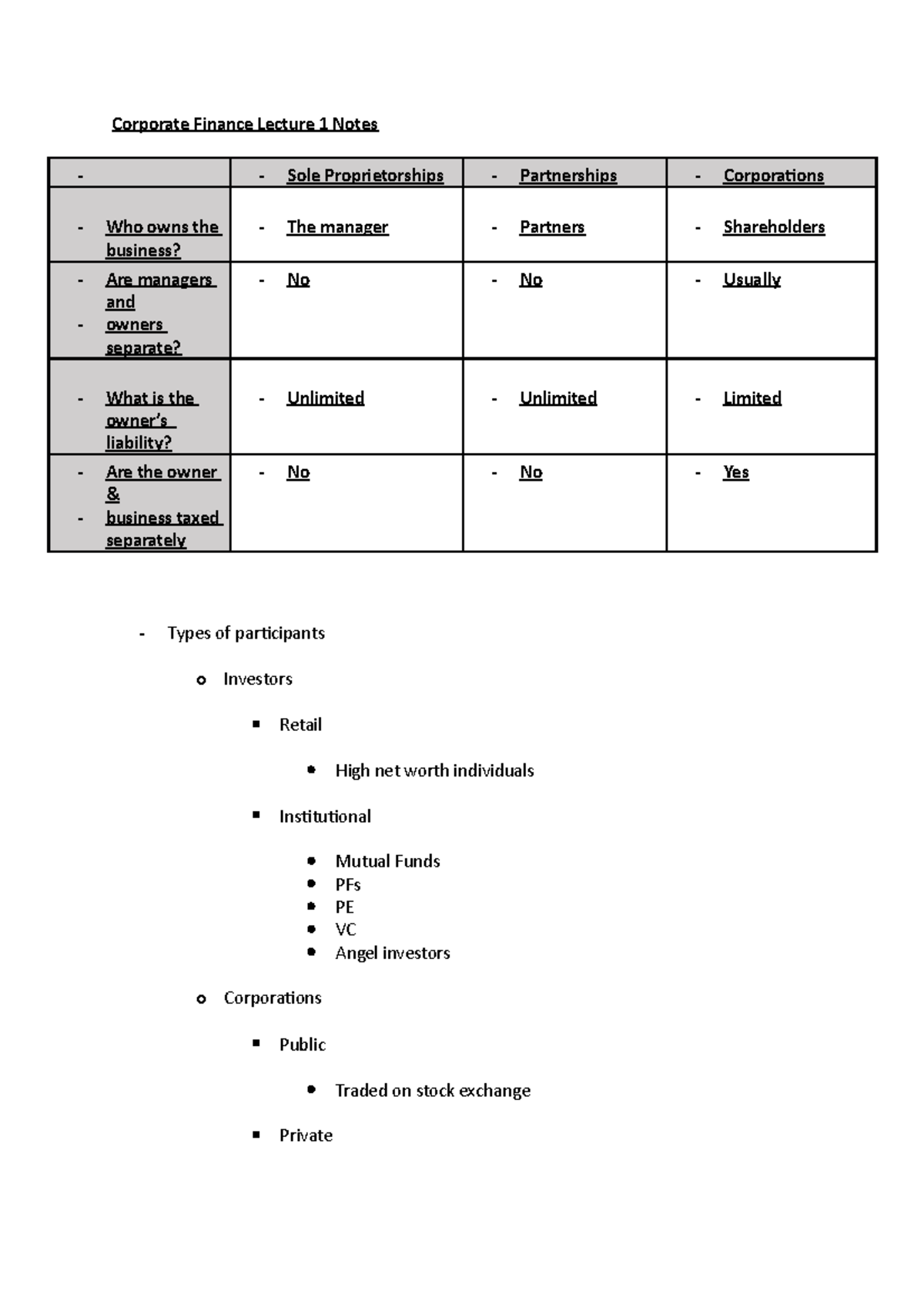 Corporate Finance Lecture 1 Notes - Corporate Finance Lecture 1 Notes ...