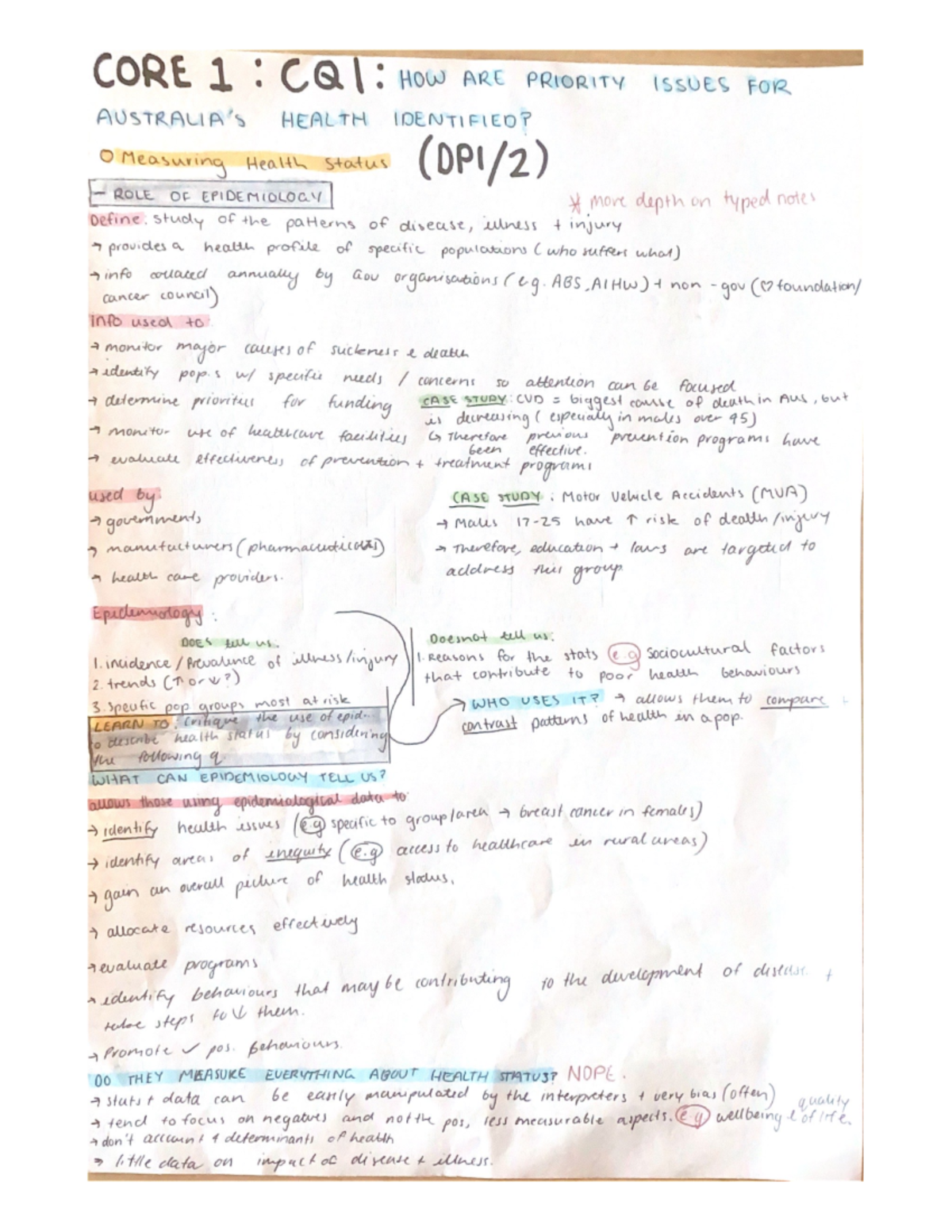 Core 1 CQ1 syllabus summary - Studocu