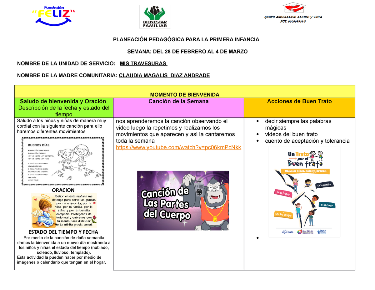 1- Planeaciòn Pedagogica DEL 28-02-AL 4 DE Marzo - PLANEACIÓN ...