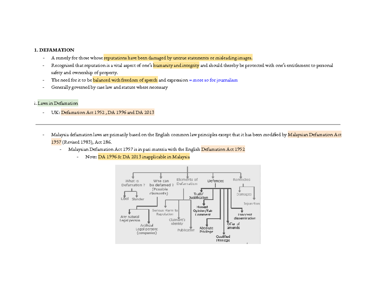 Topic 5 Defamation Tort - Law - Studocu