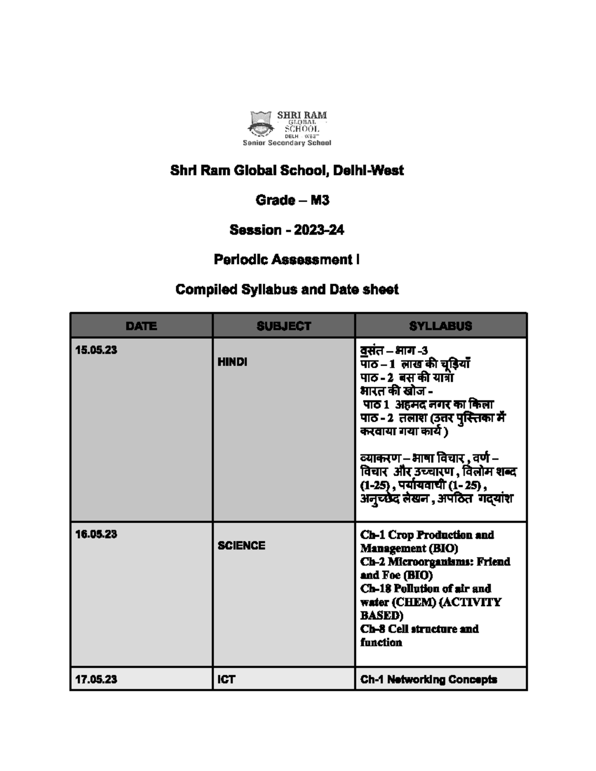 Pdf - notes - 22501 - Studocu