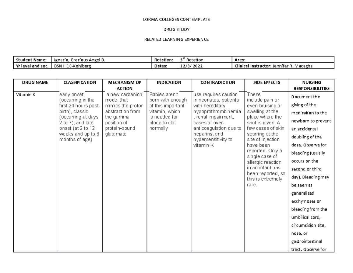 DRUG- Study-LP2 - DRUG-STUDY - LORMA COLLEGES CONTEMPLATE DRUG STUDY ...