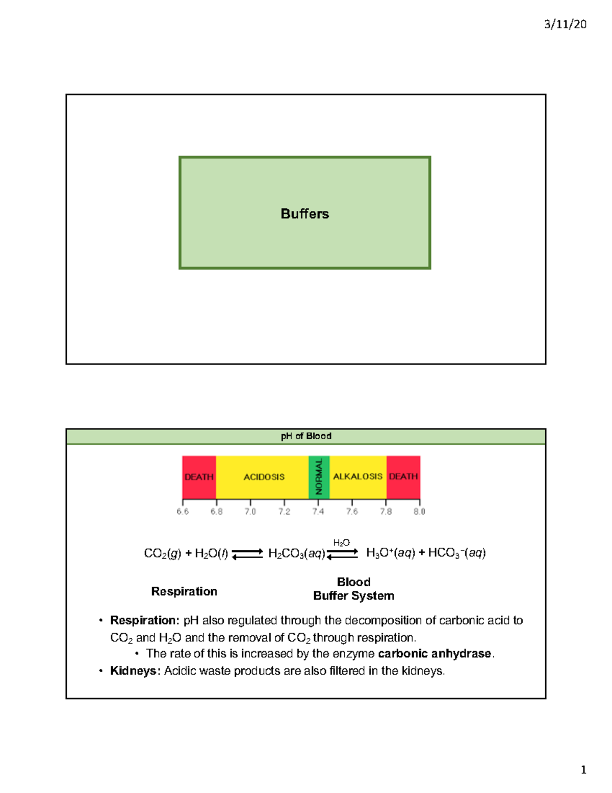 162Lecture 5B Acid Base online part1 - Buffers pH of Blood CO 2 ( g ...