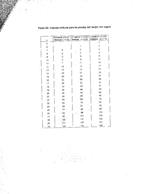 [Solved] Tipo de Maquina tipo de producto Total Probabilidad X Y A 150 ...