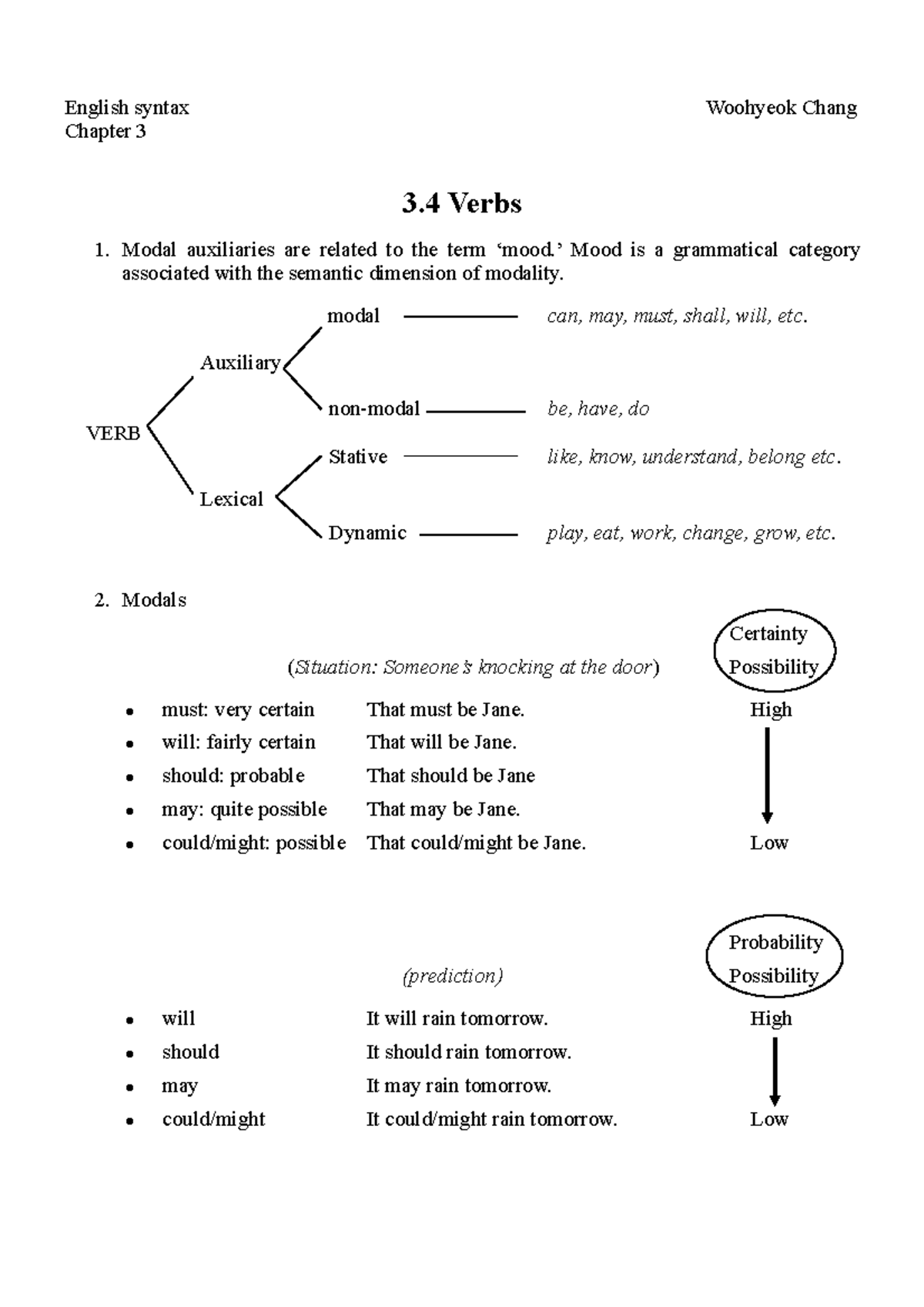 3 - English Syntax - English syntax Woohyeok Chang Chapter 3 3 Verbs ...
