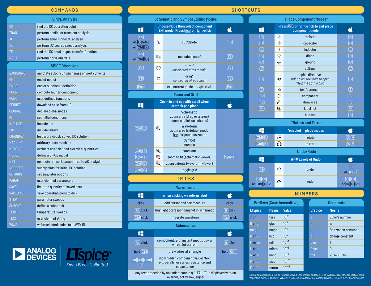 ltspice-keyboard-shortcuts-shortcuts-schematic-and-symbol-editing