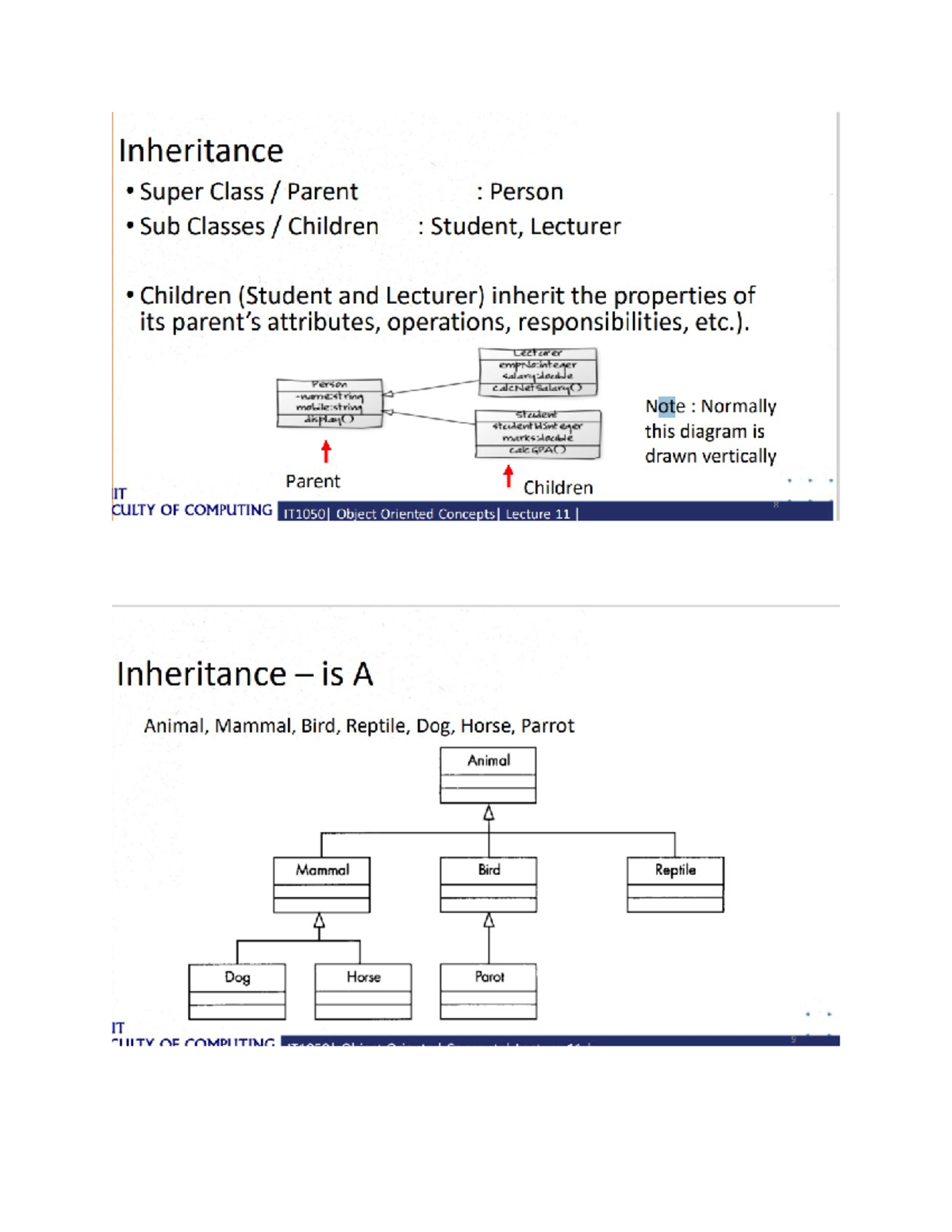 Relationships between classes - Inheritance Super Class Parent : Person ...