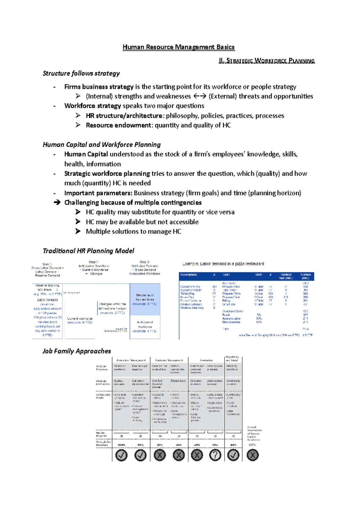2. HRMB - Strategic Workforce Planning - Human Resource Management ...