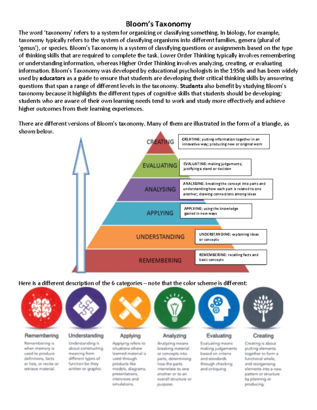 Blah Blah bloop meeehehe - Bloom’s Taxonomy The word ‘taxonomy’ refers ...