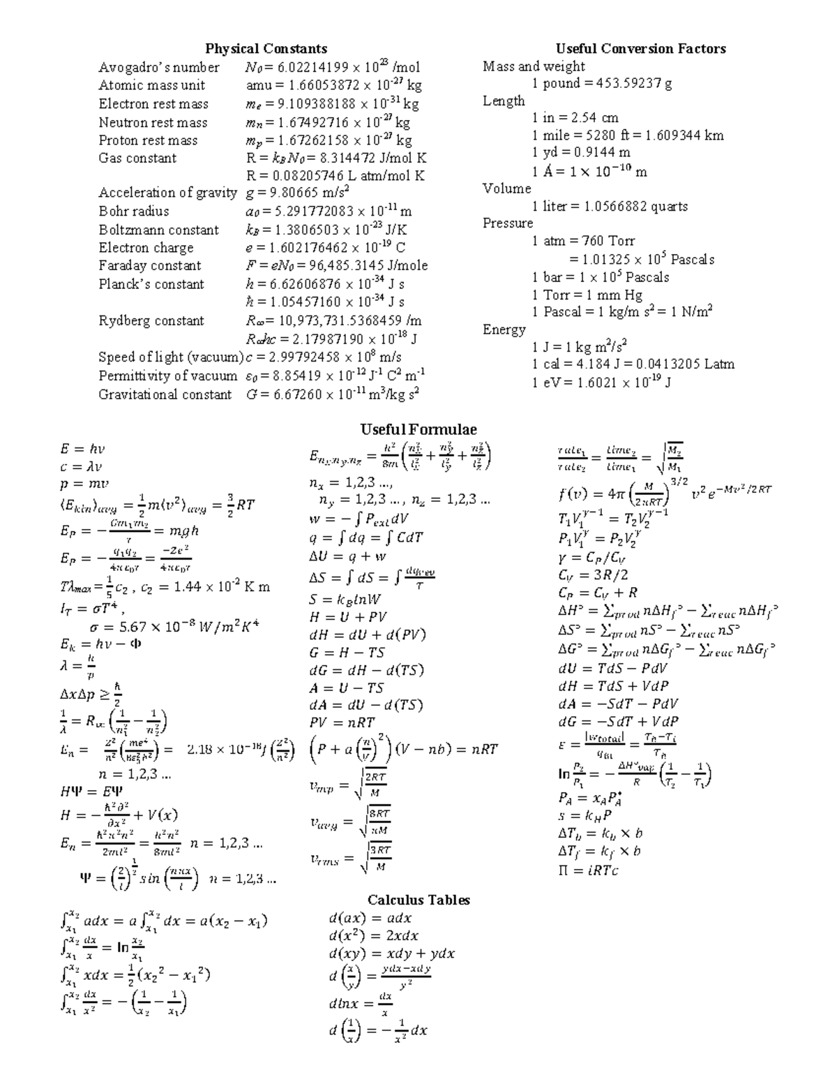 Exam Formula Sheet Edit - Physical Constants Avogadro’s number N 0 = 6 ...