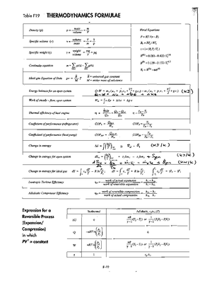 Appendix B2: Constants for the Antoine Equation - Mechanical ...