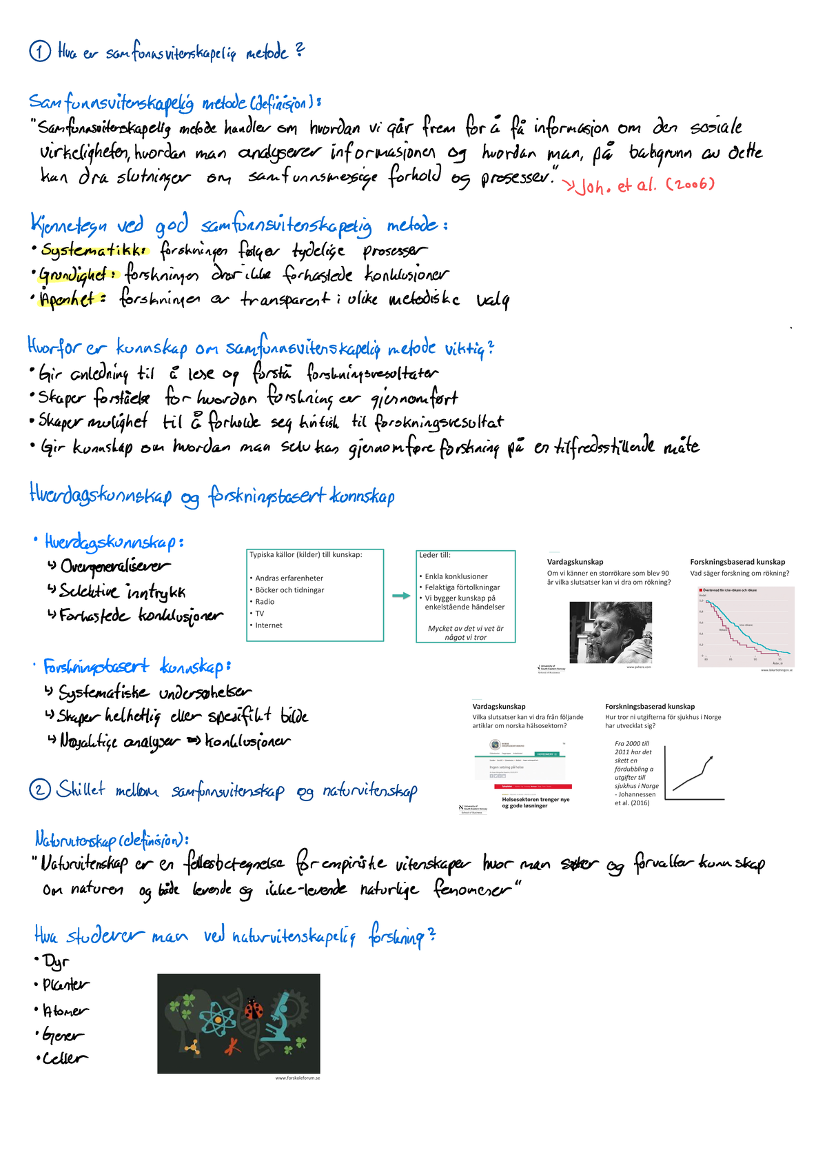 Forelesning 1- Introduksjon Til Samfunnsvitenskapelig Metode - ④ Hua Er ...