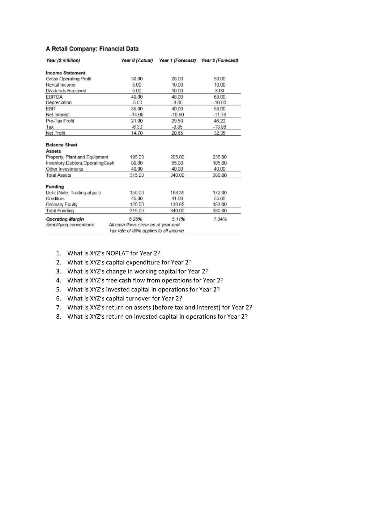 Exams IPQ-499 Torrent