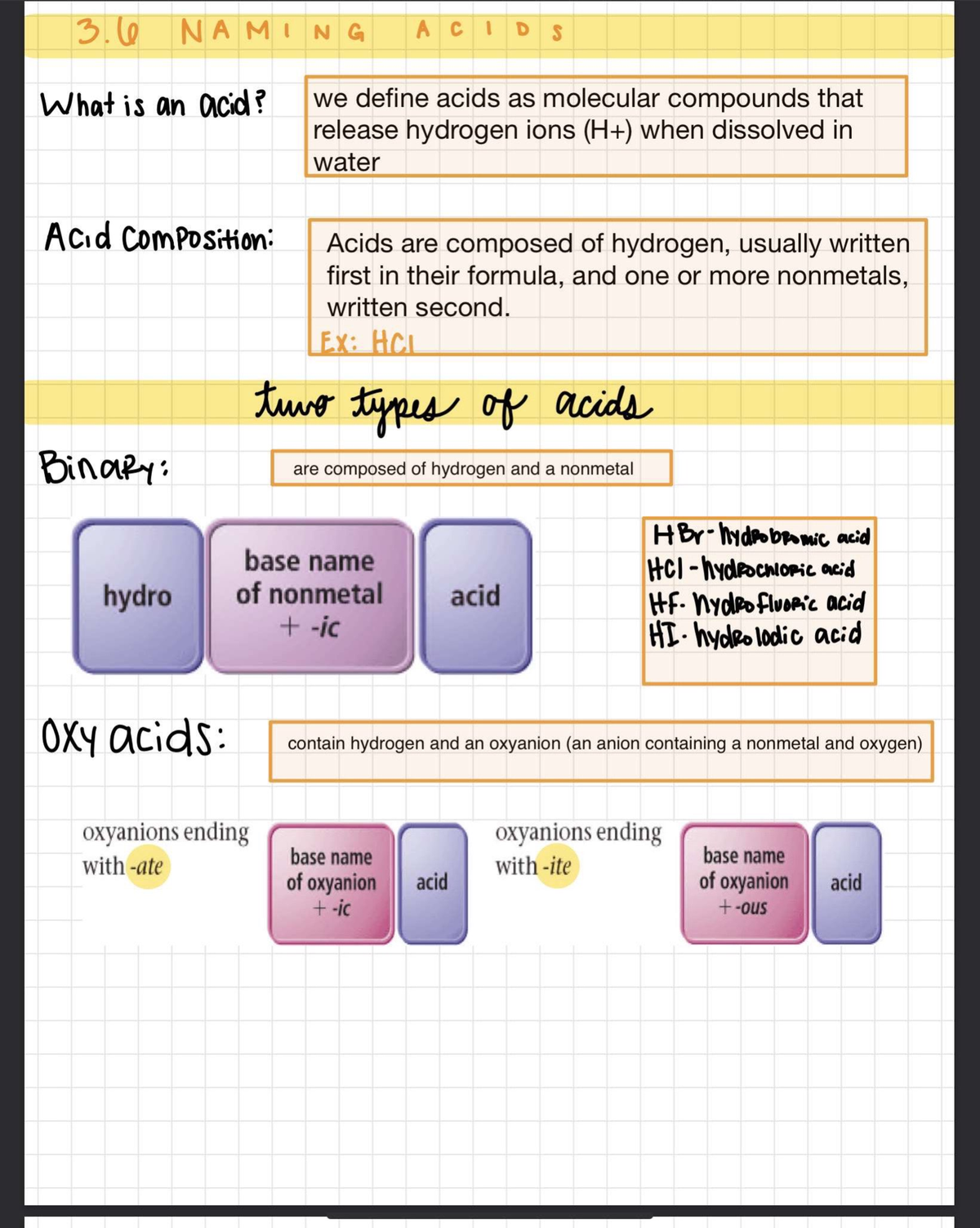 Chem Study Guide 4 2022-11-26 03 52 34 - CHEM 1020 - Studocu