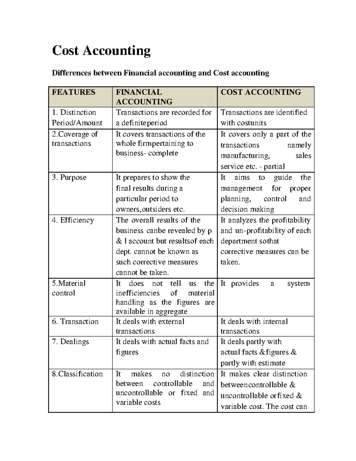 Cost Accounting Cost Accounting Differences between Financial