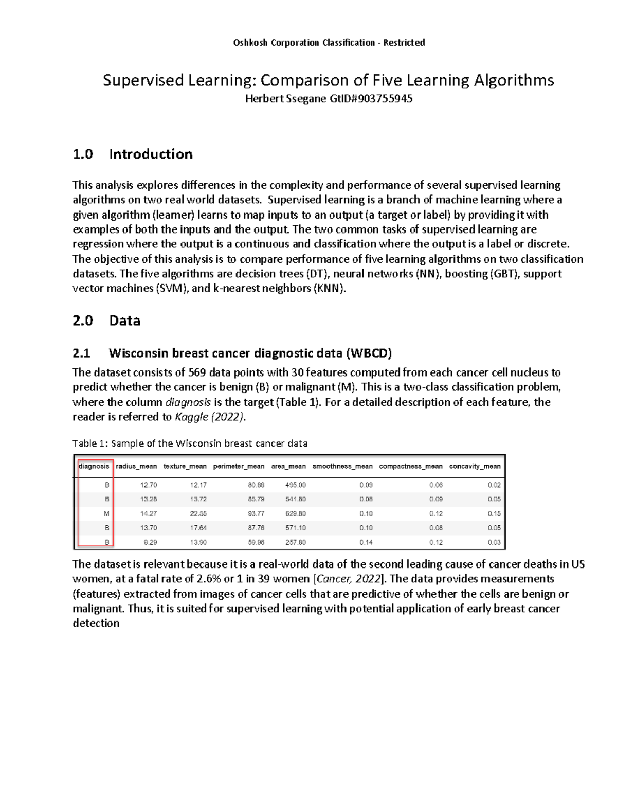 Supervised-Learning explore some techniques in supervised learning ...