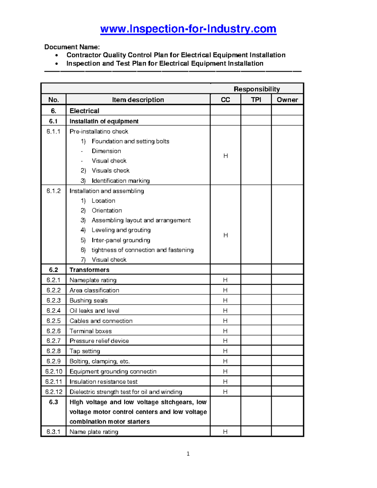 Contractor Quality Control Plan for Electrical Equipment Installation ...