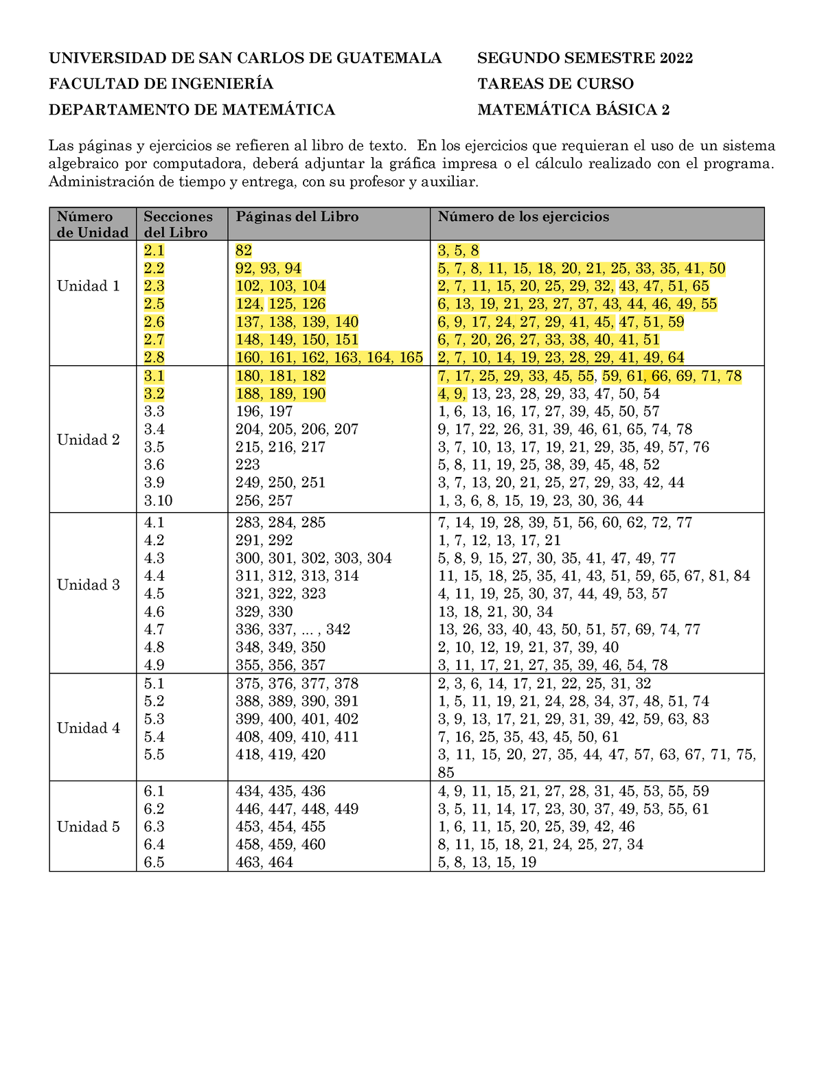 Tareas MB2 - FACULTAD DE INGENIERÍA TAREAS DE CURSO Las Páginas Y ...