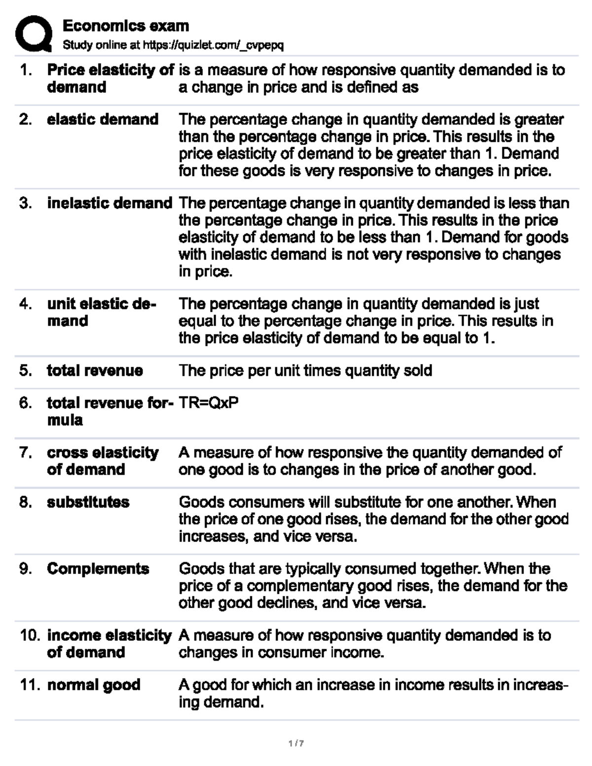 Economic Module 2 Terms - ECO 2023 - Studocu