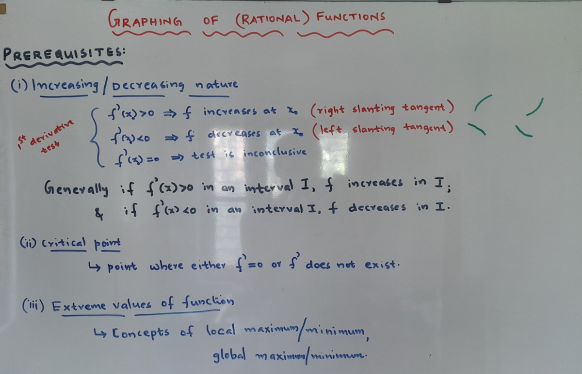 Drawing of Graphs - Practice materials for semester exams for ...
